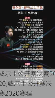 威尔士公开赛决赛2020,威尔士公开赛决赛2020赛程