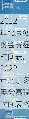 2022年北京冬奥会赛程时间表,2022年北京冬奥会赛程时间表格