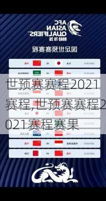 世预赛赛程2021赛程,世预赛赛程2021赛程赛果