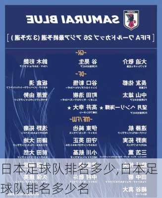 日本足球队排名多少,日本足球队排名多少名