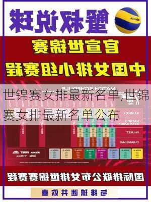 世锦赛女排最新名单,世锦赛女排最新名单公布
