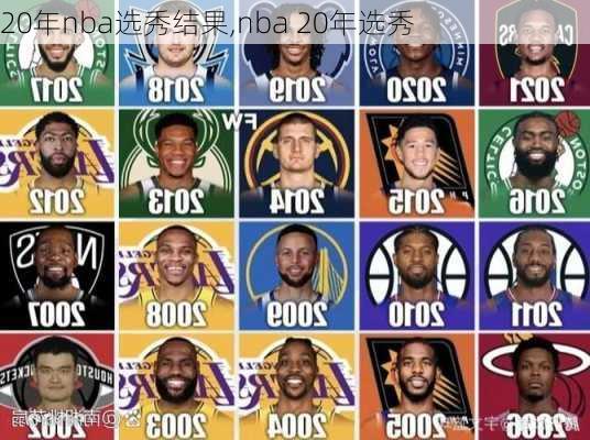 20年nba选秀结果,nba 20年选秀