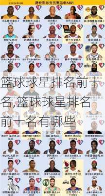篮球球星排名前十名,篮球球星排名前十名有哪些