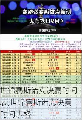 世锦赛斯诺克决赛时间表,世锦赛斯诺克决赛时间表格