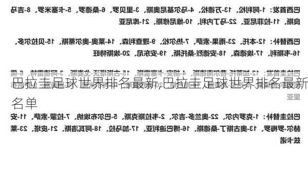 巴拉圭足球世界排名最新,巴拉圭足球世界排名最新名单