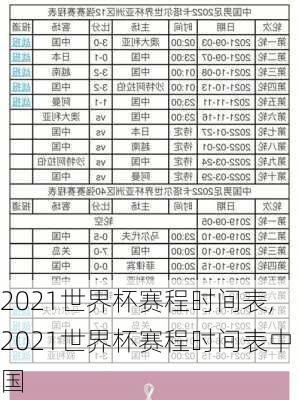 2021世界杯赛程时间表,2021世界杯赛程时间表中国