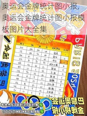 奥运会金牌统计图小报,奥运会金牌统计图小报模板图片大全集