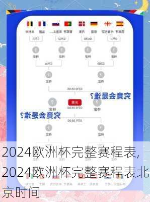 2024欧洲杯完整赛程表,2024欧洲杯完整赛程表北京时间