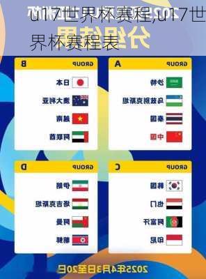 u17世界杯赛程,u17世界杯赛程表