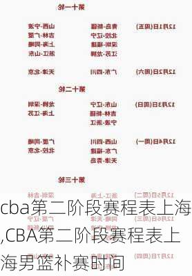 cba第二阶段赛程表上海,CBA第二阶段赛程表上海男篮补赛时间