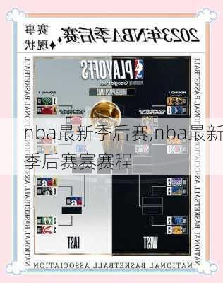 nba最新季后赛,nba最新季后赛赛赛程