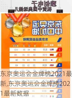 东京奥运会金牌榜2021最新,东京奥运会金牌榜2021最新数据