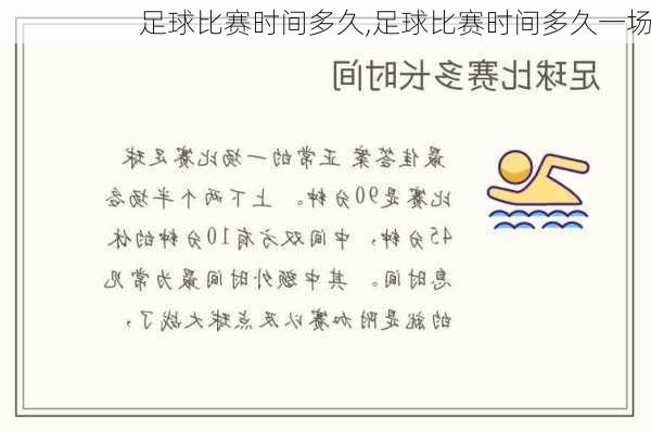 足球比赛时间多久,足球比赛时间多久一场