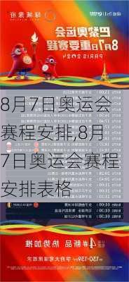 8月7日奥运会赛程安排,8月7日奥运会赛程安排表格