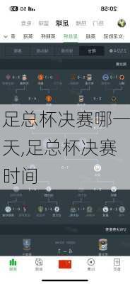 足总杯决赛哪一天,足总杯决赛时间