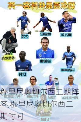 穆里尼奥切尔西二期阵容,穆里尼奥切尔西二期时间