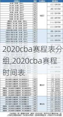 2020cba赛程表分组,2020cba赛程时间表