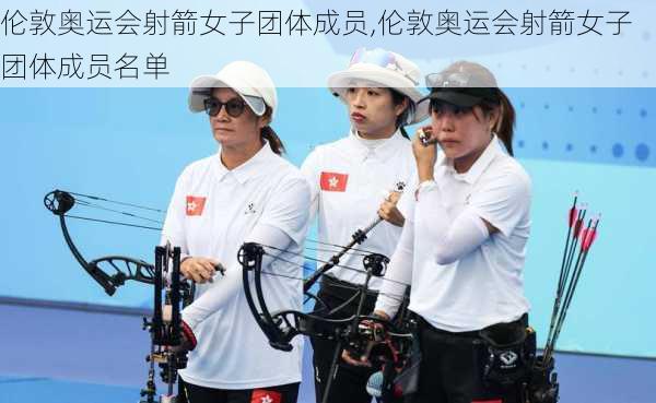 伦敦奥运会射箭女子团体成员,伦敦奥运会射箭女子团体成员名单
