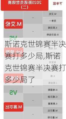 斯诺克世锦赛半决赛打多少局,斯诺克世锦赛半决赛打多少局了