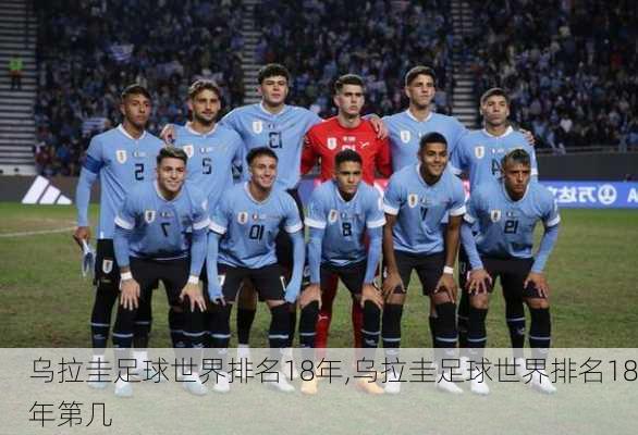 乌拉圭足球世界排名18年,乌拉圭足球世界排名18年第几