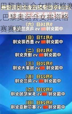 巴黎奥运会女排资格赛,巴黎奥运会女排资格赛赛程