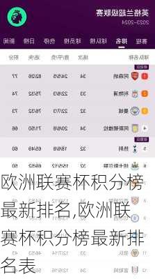 欧洲联赛杯积分榜最新排名,欧洲联赛杯积分榜最新排名表