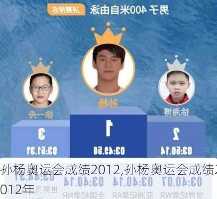 孙杨奥运会成绩2012,孙杨奥运会成绩2012年