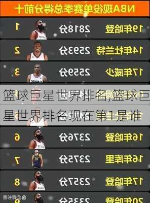 篮球巨星世界排名,篮球巨星世界排名现在第1是谁