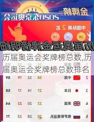 历届奥运会奖牌榜总数,历届奥运会奖牌榜总数排名