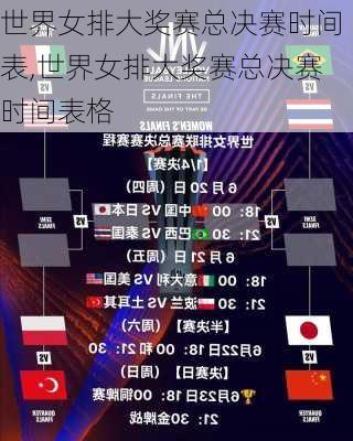 世界女排大奖赛总决赛时间表,世界女排大奖赛总决赛时间表格