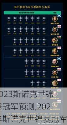2023斯诺克世锦赛冠军预测,202年斯诺克世锦赛冠军