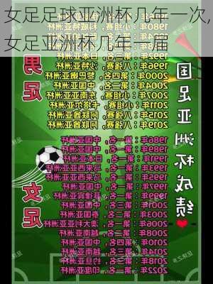 女足足球亚洲杯几年一次,女足亚洲杯几年一届