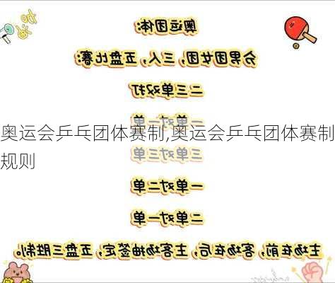 奥运会乒乓团体赛制,奥运会乒乓团体赛制规则