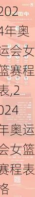 2024年奥运会女篮赛程表,2024年奥运会女篮赛程表格