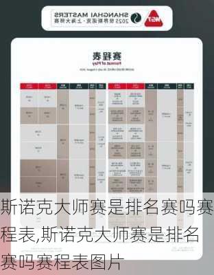 斯诺克大师赛是排名赛吗赛程表,斯诺克大师赛是排名赛吗赛程表图片