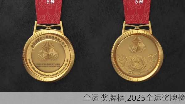 全运 奖牌榜,2025全运奖牌榜
