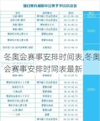 冬奥会赛事安排时间表,冬奥会赛事安排时间表最新