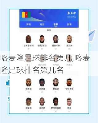 喀麦隆足球排名第几,喀麦隆足球排名第几名