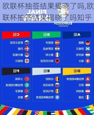 欧联杯抽签结果揭晓了吗,欧联杯抽签结果揭晓了吗知乎