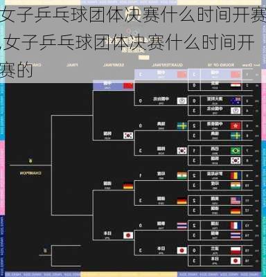 女子乒乓球团体决赛什么时间开赛,女子乒乓球团体决赛什么时间开赛的