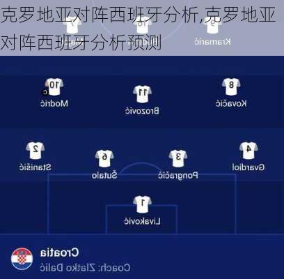 克罗地亚对阵西班牙分析,克罗地亚对阵西班牙分析预测
