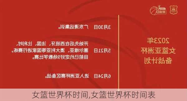 女篮世界杯时间,女篮世界杯时间表