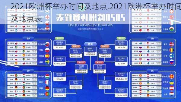 2021欧洲杯举办时间及地点,2021欧洲杯举办时间及地点表