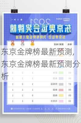 东京金牌榜最新预测,东京金牌榜最新预测分析