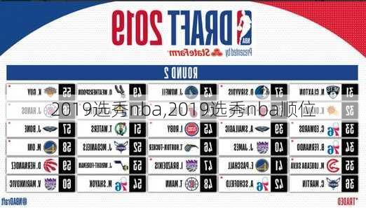 2019选秀nba,2019选秀nba顺位