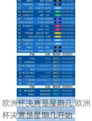欧洲杯决赛是星期几,欧洲杯决赛是星期几开始