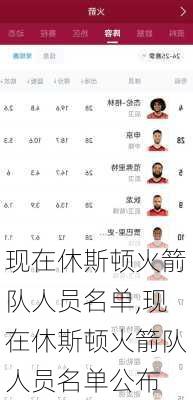 现在休斯顿火箭队人员名单,现在休斯顿火箭队人员名单公布