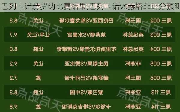 巴列卡诺赫罗纳比赛结果,巴列卡诺vs赫塔菲比分预测