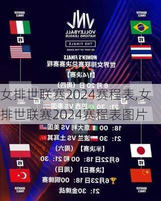 女排世联赛2024赛程表,女排世联赛2024赛程表图片