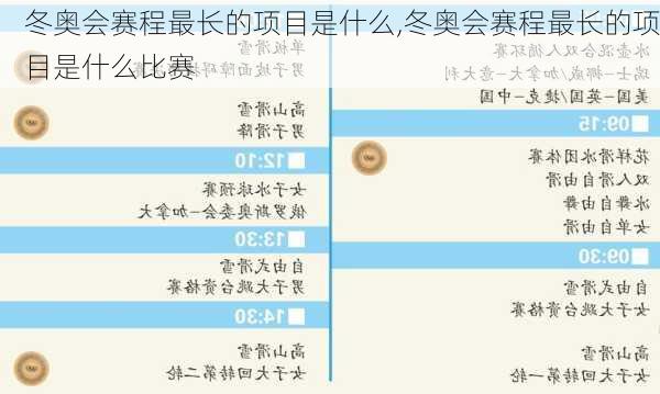 冬奥会赛程最长的项目是什么,冬奥会赛程最长的项目是什么比赛